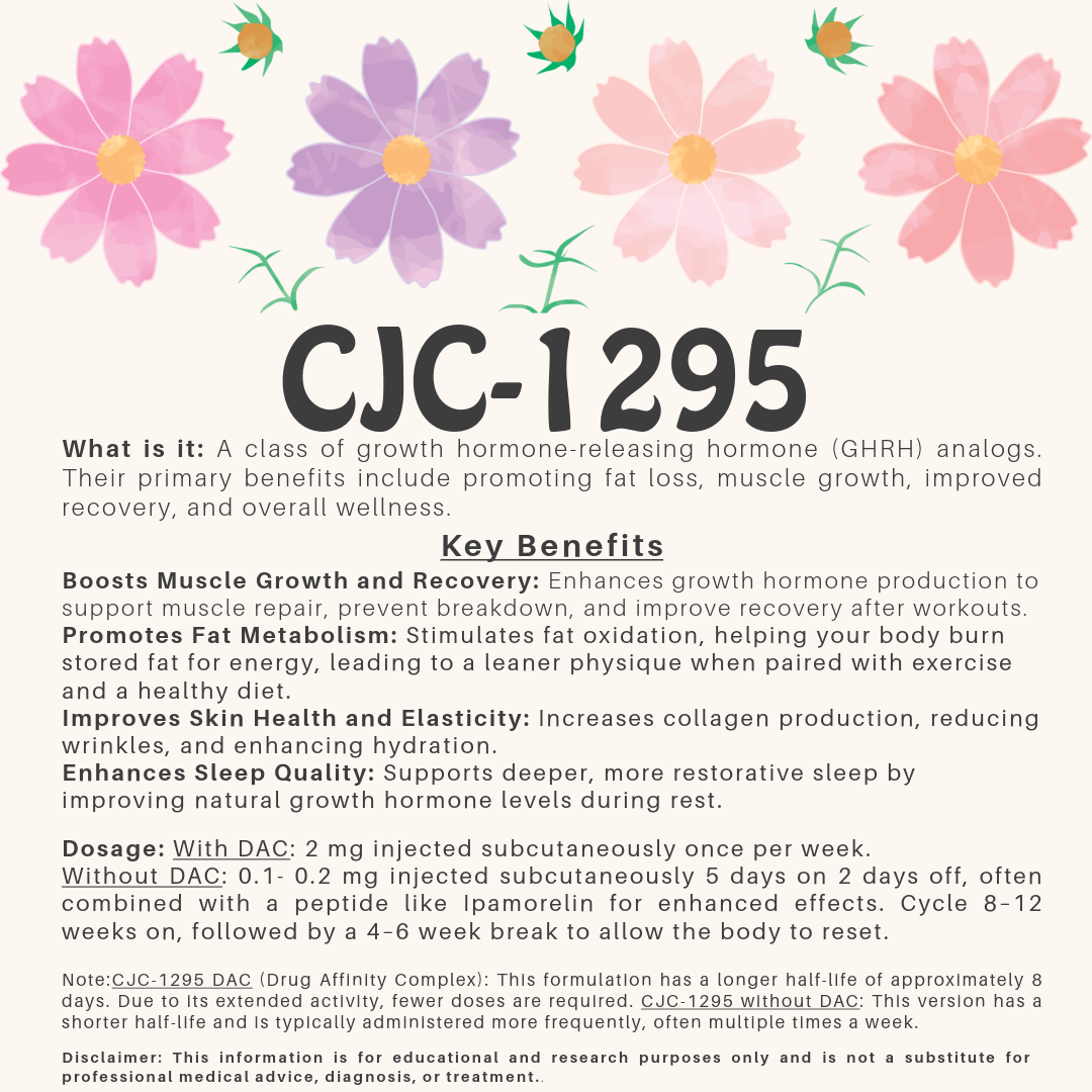 CJC/IPA Stack pep