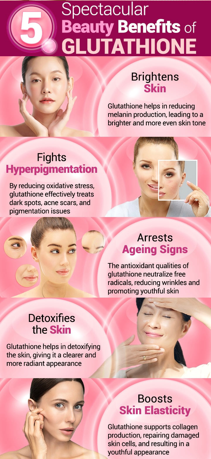 Glutathion