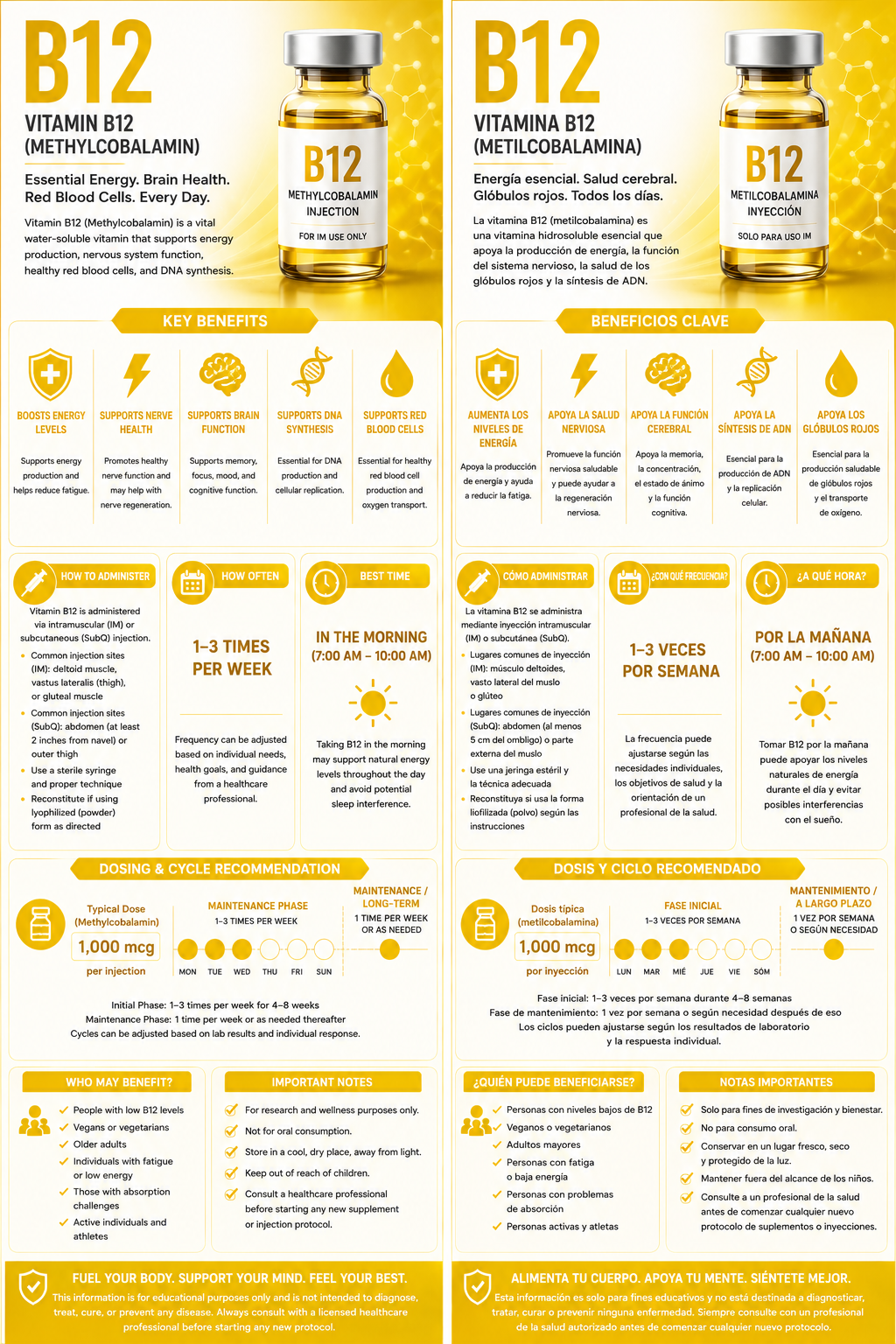 B12 vitamin