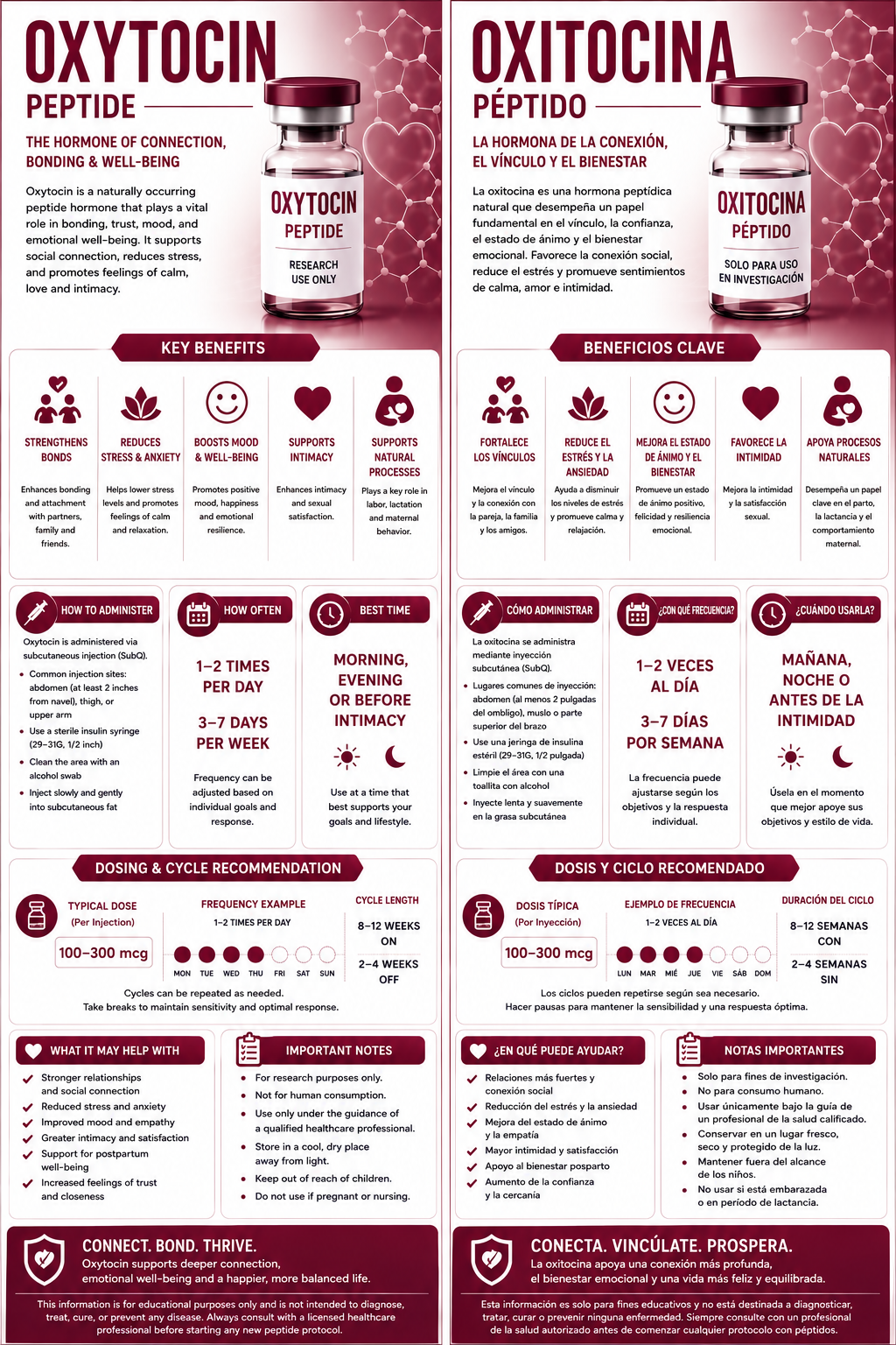Oxytocin pep