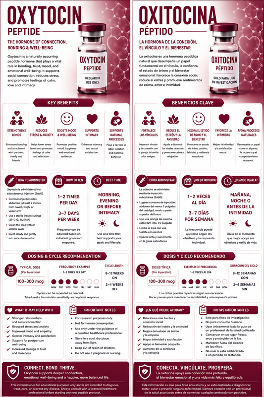 Oxytocin pep