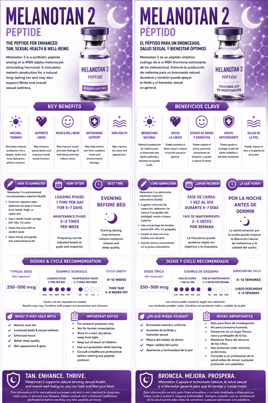 Melanotan 2 pep