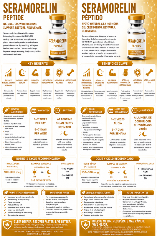 Seramorelin